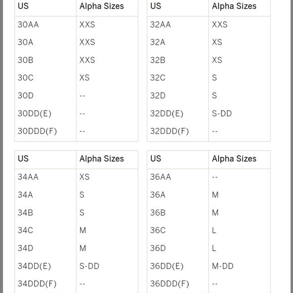 Victoria's secret very sexy swim the wave scoop bikini swim top XS S M - Picture 5 of 7